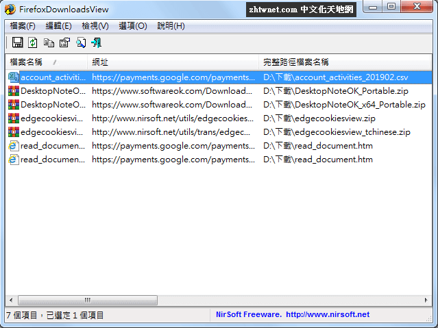 Read more about the article FirefoxDownloadsView 免安裝中文版 – 查看 Firefox 火狐瀏覽器下載記錄